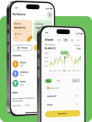 Mantello Capitavio trading platform with live market data