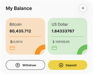 Mantello Capitavio automated trading solution — dashboard overview